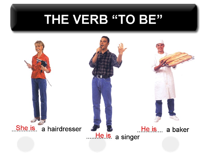 THE VERB “TO BE” ............... a hairdresser ............... a singer ............... a baker She